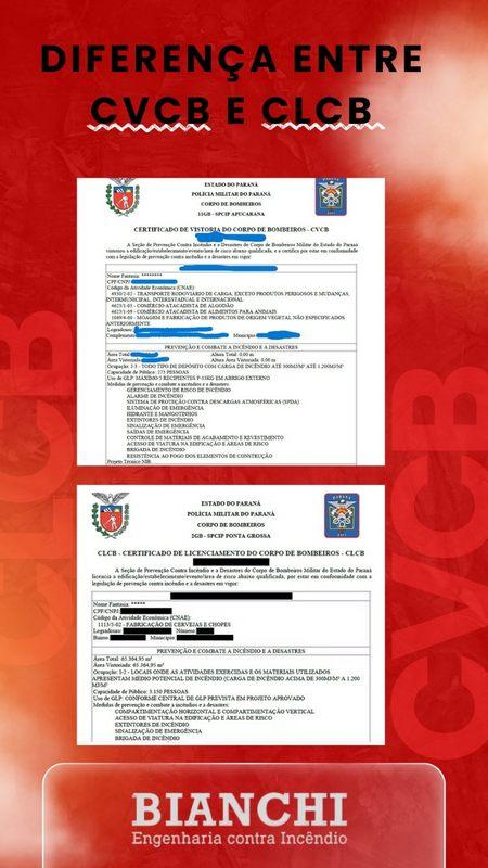 A Bianchi é sinônimo de segurança